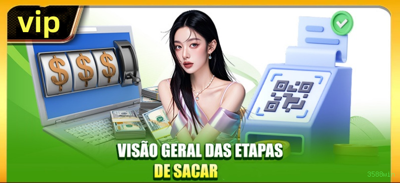 Vídeo Slots 3588win